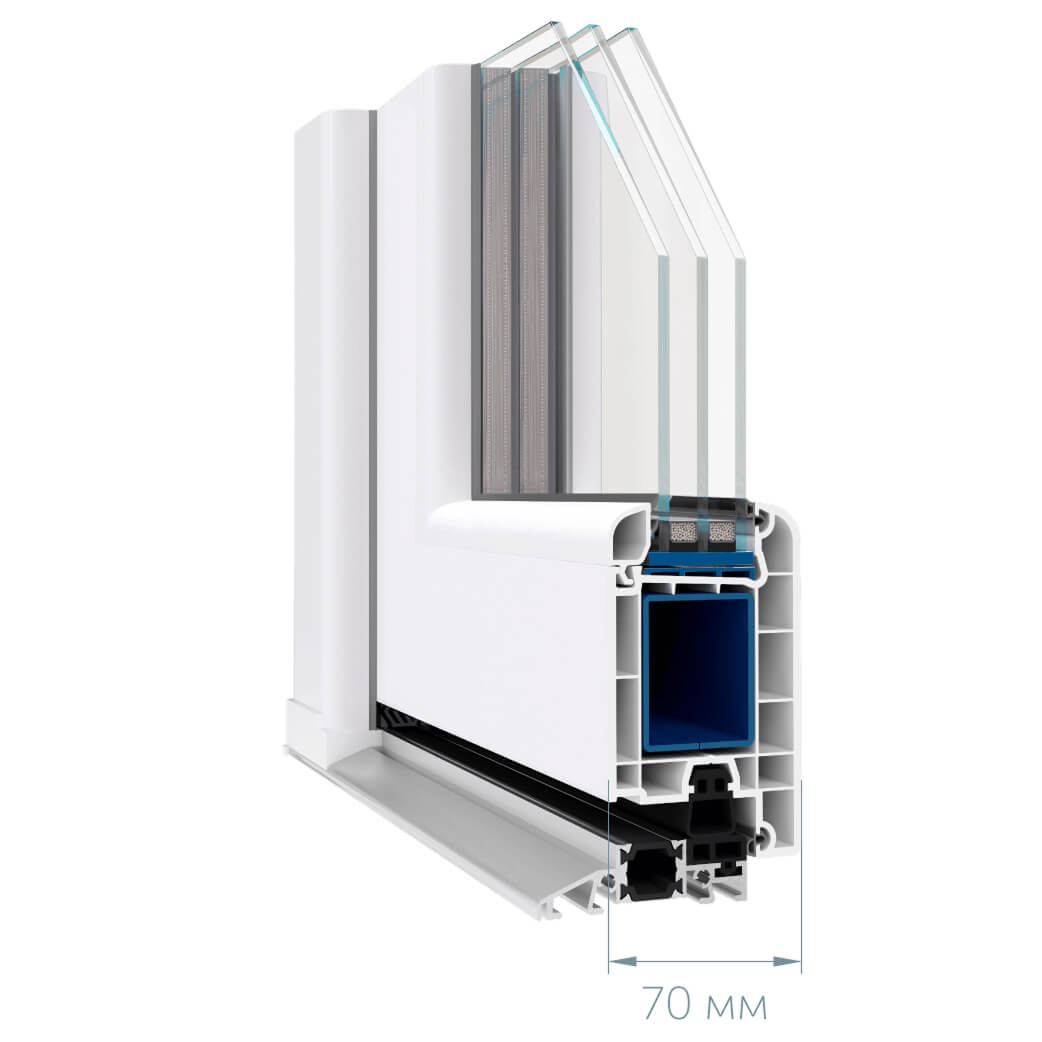 WDS Door 70. Perfil.