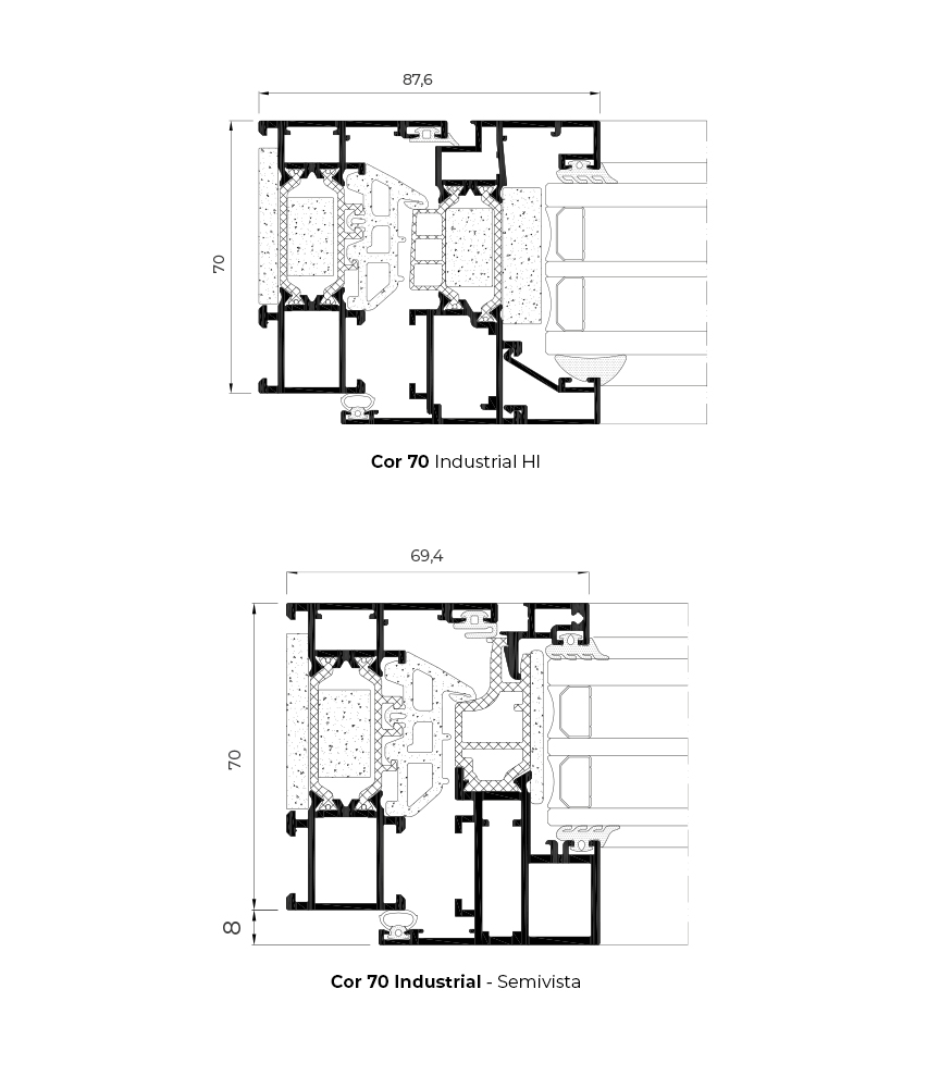 Plano COR 70 Industrial
