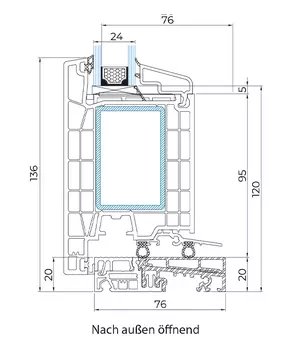 Plano Kömmerling 76 Puerta