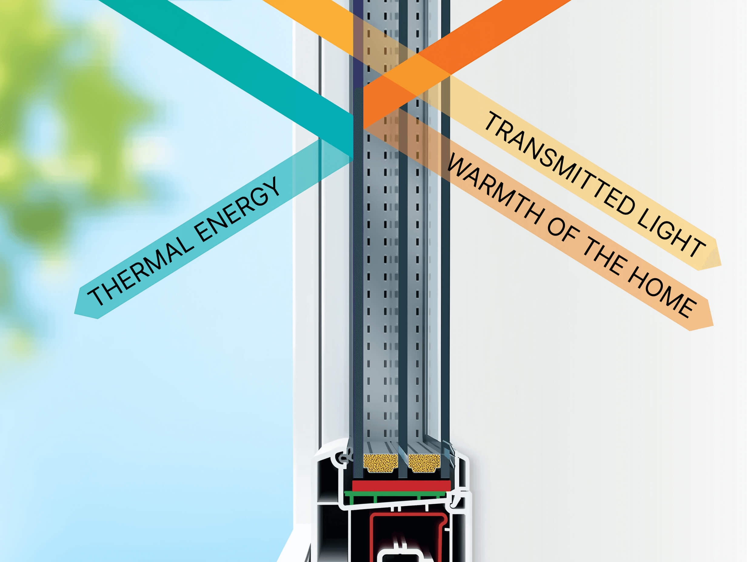 Vidrio multifuncional de ahorro energético