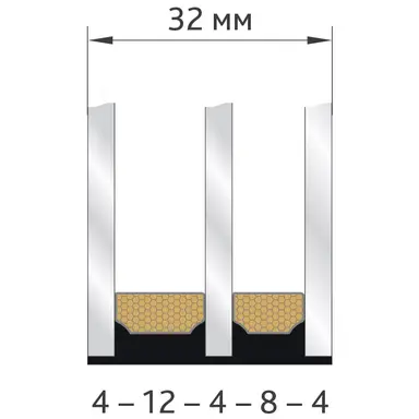Acristalamiento de dos cámaras 32 mm