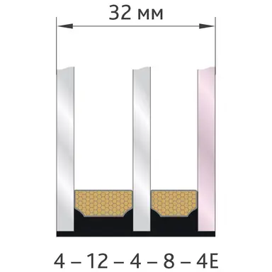 Termpaquete de dos cámaras 32 mm