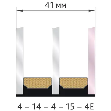 Termpaquete de dos cámaras 41 mm